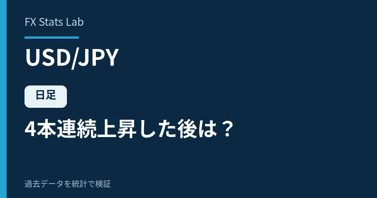 ドル円の日足が4本連続で上昇した後の統計検証